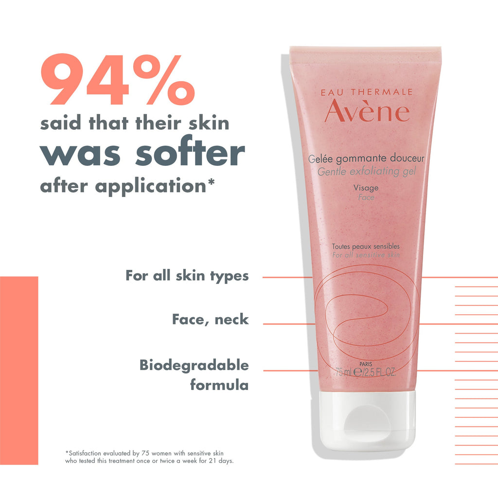 GENTLE EXFOLIATING GEL