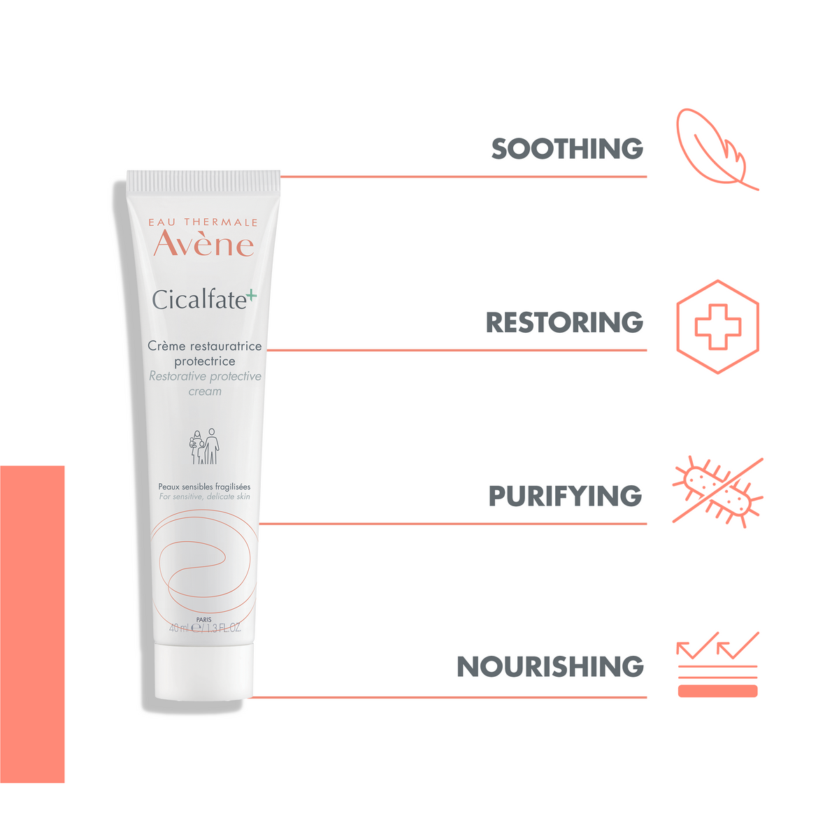 AVÈNE CICALFATE+ CREAM