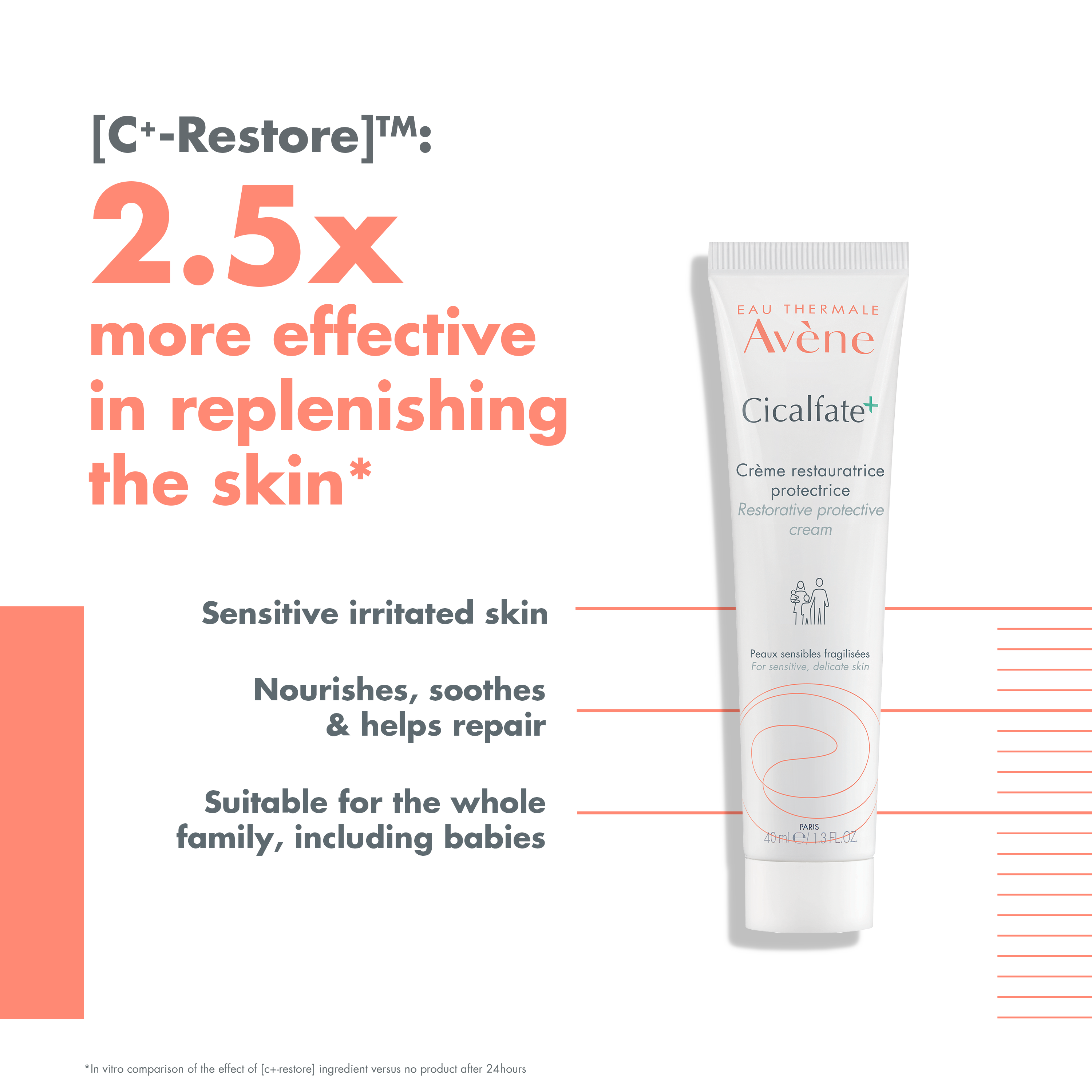 AVÈNE CICALFATE+ CREAM